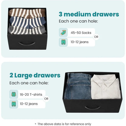Storage with 5 Drawer Organizer