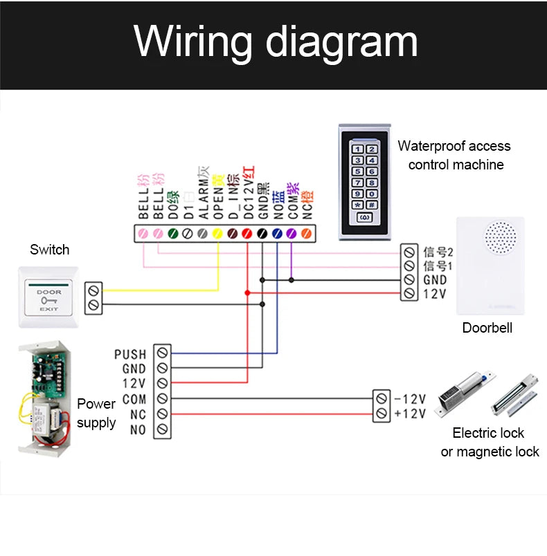 Electronic Wired Door Bell 4